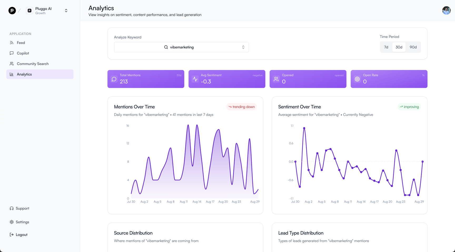 Pluggo UI screenshot 1